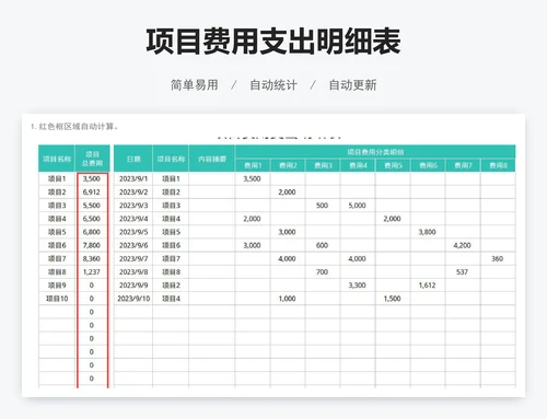 项目费用支出明细表