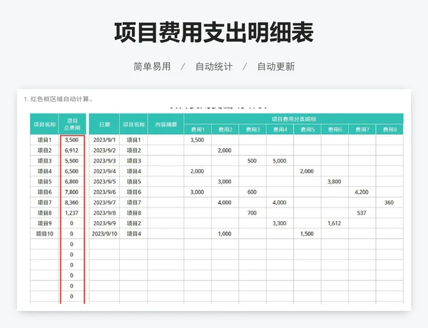 项目费用支出明细表