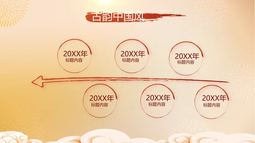 红色喜庆迎新春春节晚会年会动态PPT