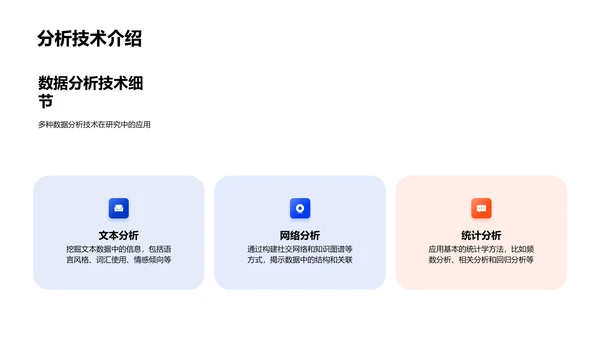 本科生研究成果答辩PPT模板