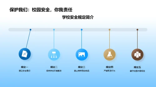 初一新生安全全解析