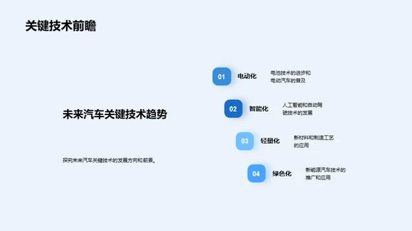 汽车行业的革新之路