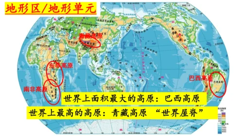 3.2地形课件（共30张PPT）