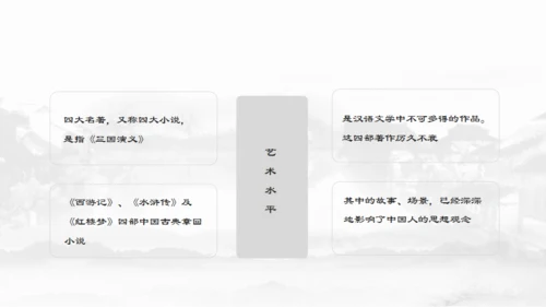 四大名著介绍通用PPT模板