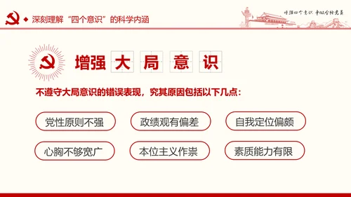 增强四个意识争做合格党员PPT模板
