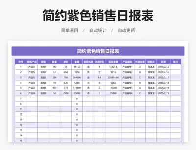 销售日报表