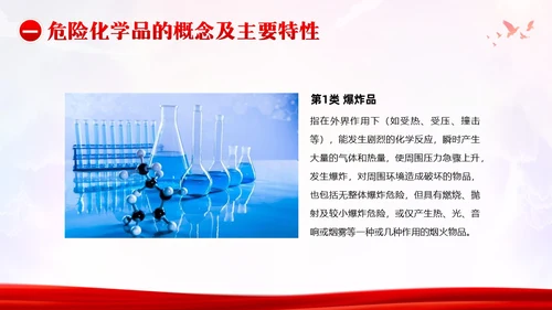危险化学品安全管理条例危化品管理培训PPT课件