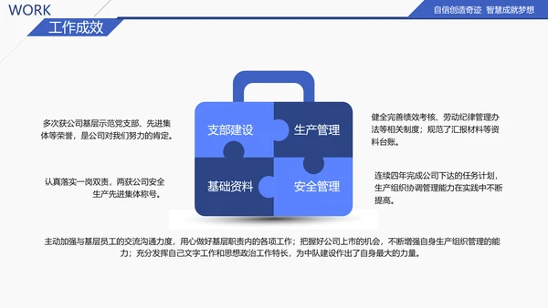 商务大气求职竞聘个人简历PPT模板