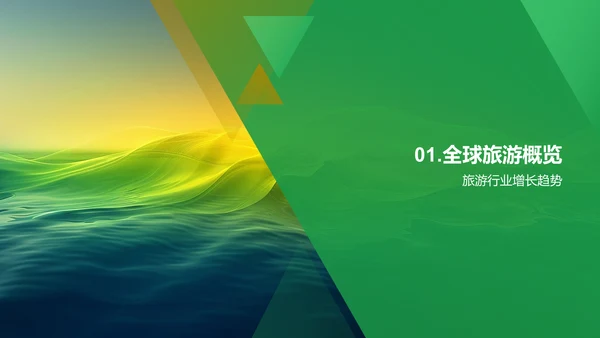 旅游业投资汇报总结PPT模板