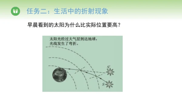 2024-2025学年人教版物理八年级上册4.4光的折射课件（31页ppt）