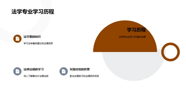 法学毕业演讲之旅