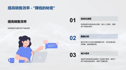 电商房产拍卖策略PPT模板