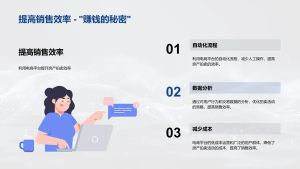 电商房产拍卖策略PPT模板