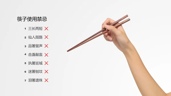 纯色简约风餐桌礼仪文化培训PPT课件