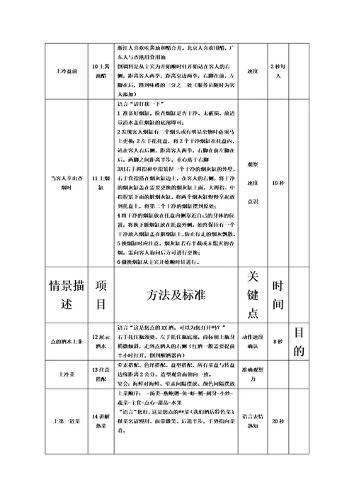 中餐服务流程及服务细节