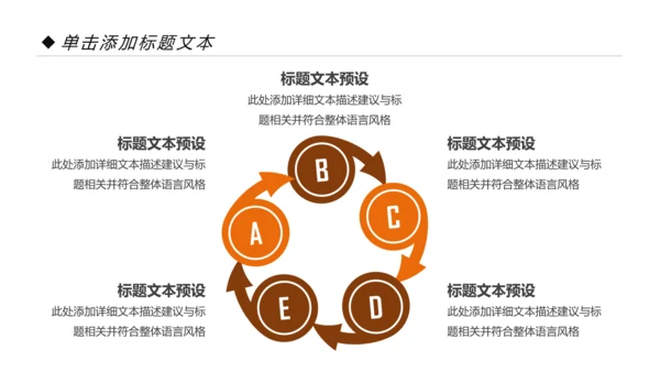 银行金融理财投资财务财富招商引资PPT