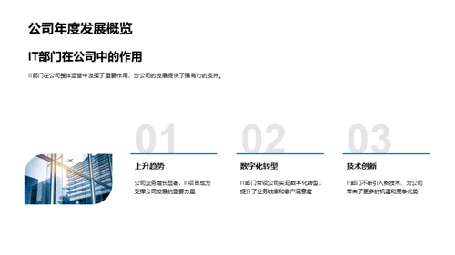 科技驱动，企业飞跃