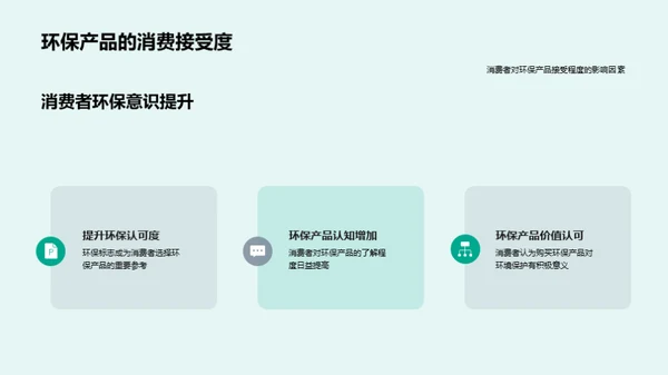 环保营销：购种行动