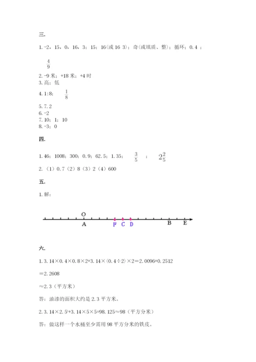 小学毕业班数学检测卷带答案（巩固）.docx