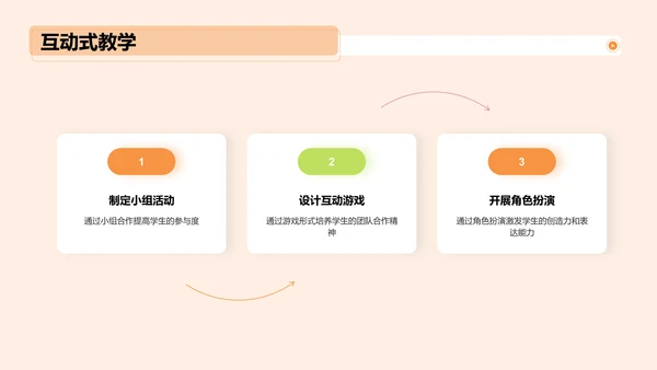 黄色插画开学第一课培训课件PPT模板