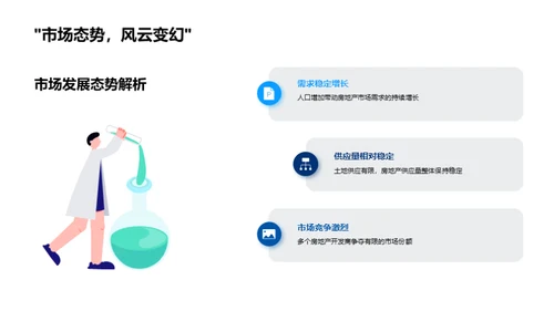 房产销售与商务礼仪