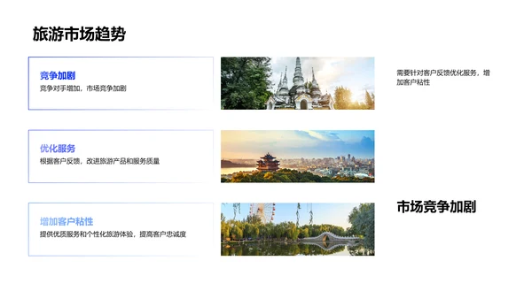 旅游业半年报告PPT模板