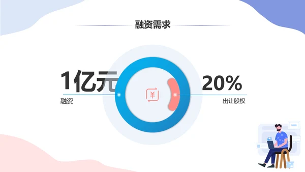 有温度的亲子度假村商业计划书休闲风通用PPT模板