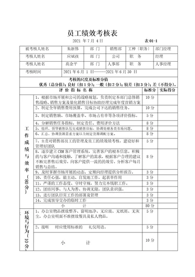 员工绩效考核表Document96页