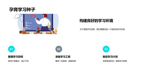 六年级学习报告PPT模板