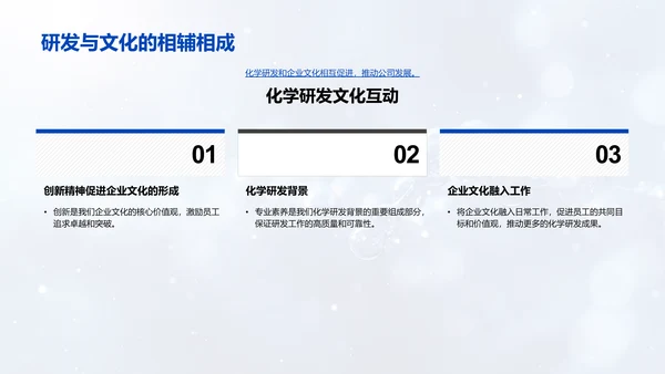 化学研发与企业文化融合PPT模板