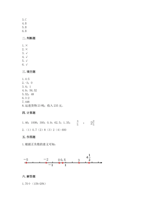 小学六年级下册数学期末测试卷及1套参考答案.docx