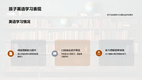 学期教学成果展示