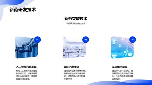 生物医药产业的未来
