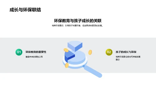 绿色启蒙：环保教育新思维