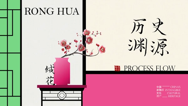 中国非遗文化传承之绒花PPT模板