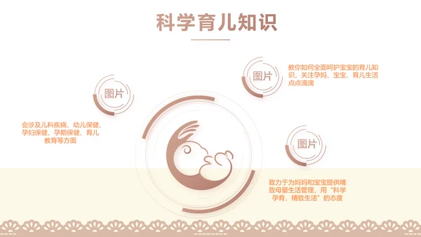 母婴婴儿护理中心医院社区讲座PPT