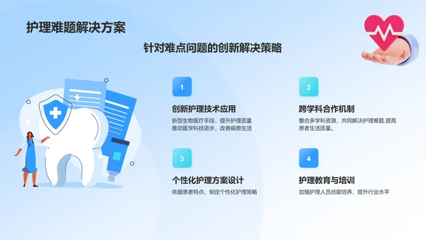 蓝色3D风护理个案分享汇报PPT模板