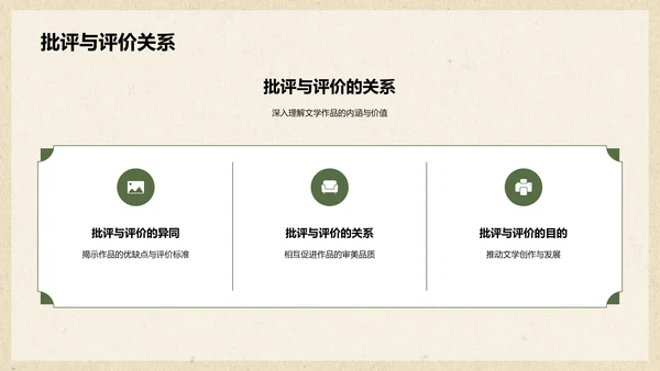 绿色复古国风文学培训课件PPT模板