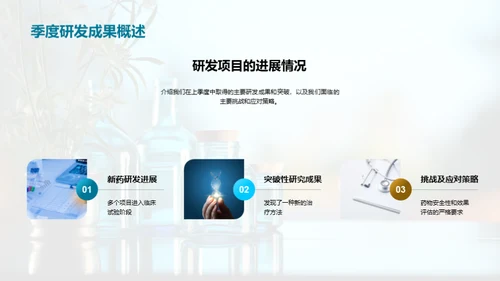 新药研发季度回顾