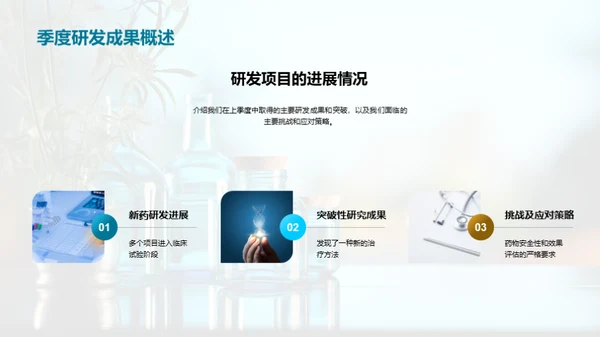 新药研发季度回顾