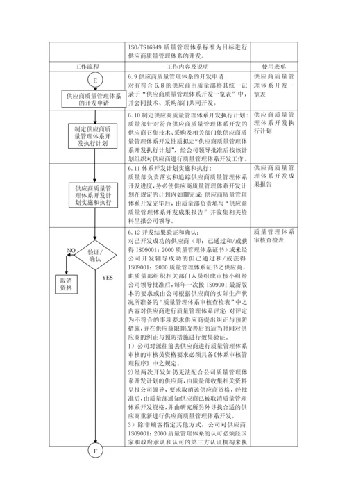 有限公司企业标准.docx