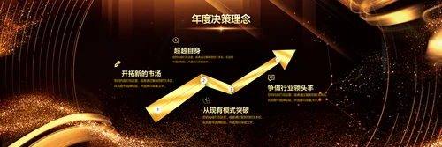 赢战2023年会开门红颁奖盛典宽屏ppt