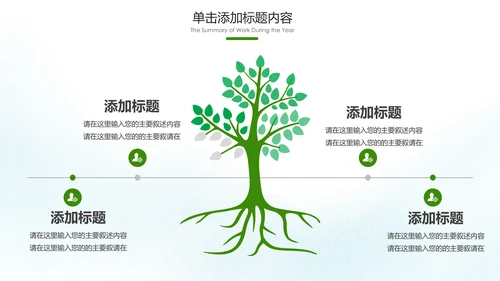 绿色出行环保低碳生态环保环境保护PPT模板