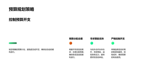 有效策划运动会PPT模板