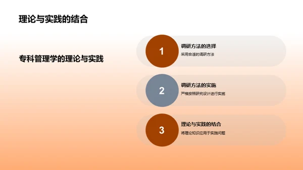 探索之旅：专科管理学研究