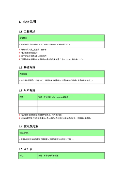 产品需求文档模板(PRD)