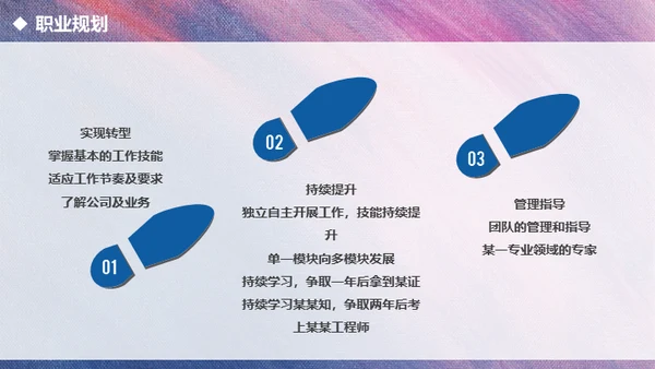 紫色渐变全图型述职报告通用PPT模板