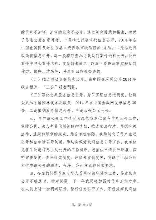 国土资源政务信息网上公开工作自查报告_1.docx