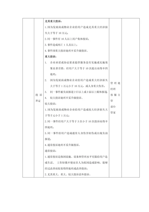 豪宅客服手册模板.docx