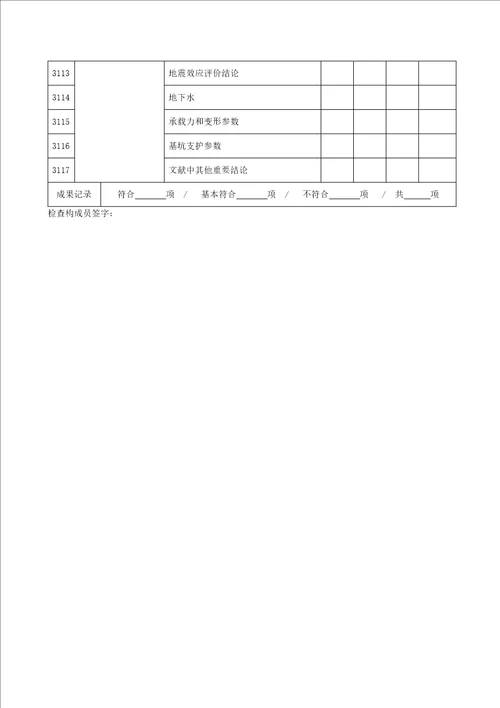 房屋优质建筑和市政基础设施关键工程质量监督执法检查表